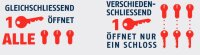 Schließzylinder ABUS A93 Knaufzylinder Sondergröße